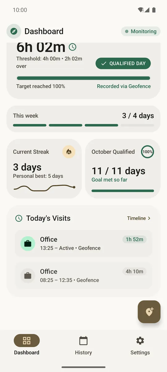 Daily and weekly goal setup for a place