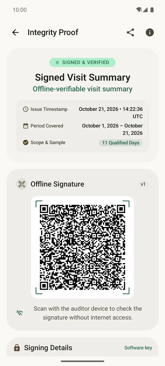 Signed visit summary with QR code